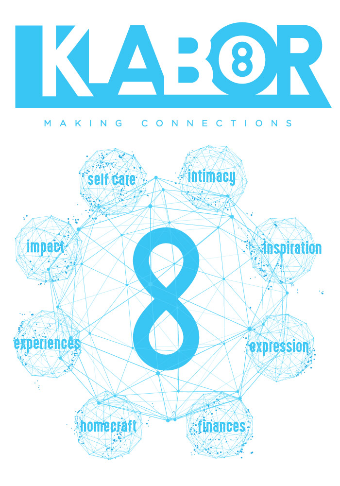 8 Areas of K-Labor